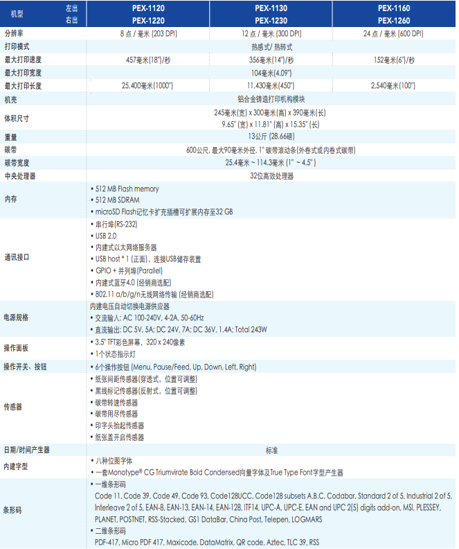 PEX-1000.png