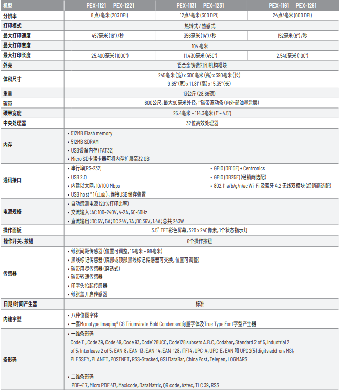 PEX-1001.png