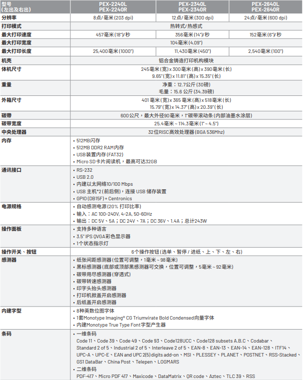PEX-2000.png